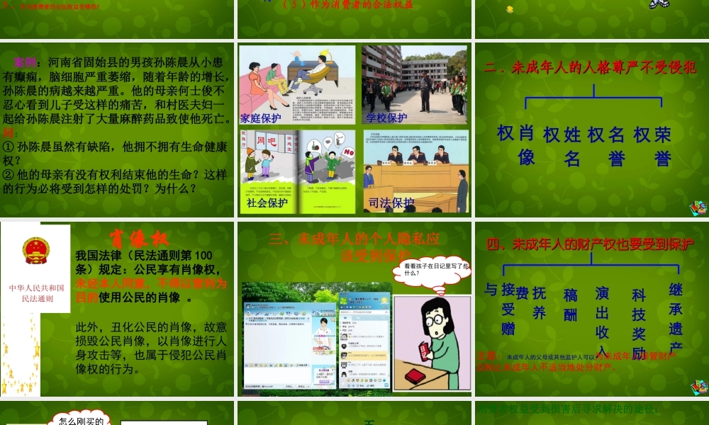 八年级政治上册 第7课 第2框 我们的权利课件2 北师大版 课件