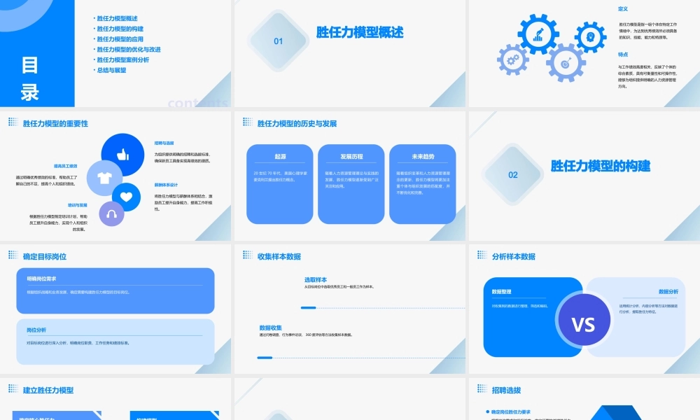 胜任力模型及应用课件