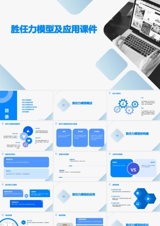 胜任力模型及应用课件