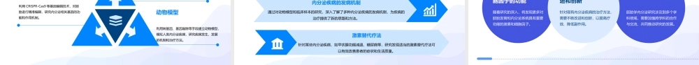 胚胎学内分泌课件