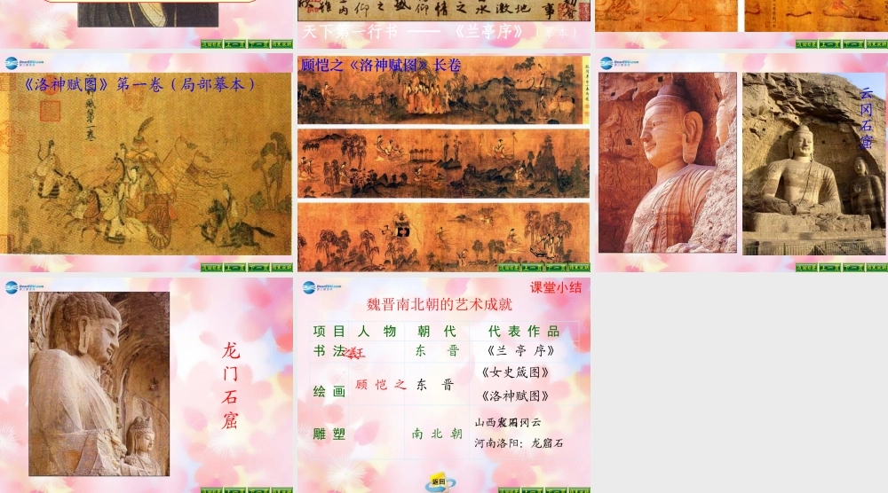 中学七年级历史上册(第22课 承上启下的魏晋南北朝文化(二))课件 新人教版 学案-2