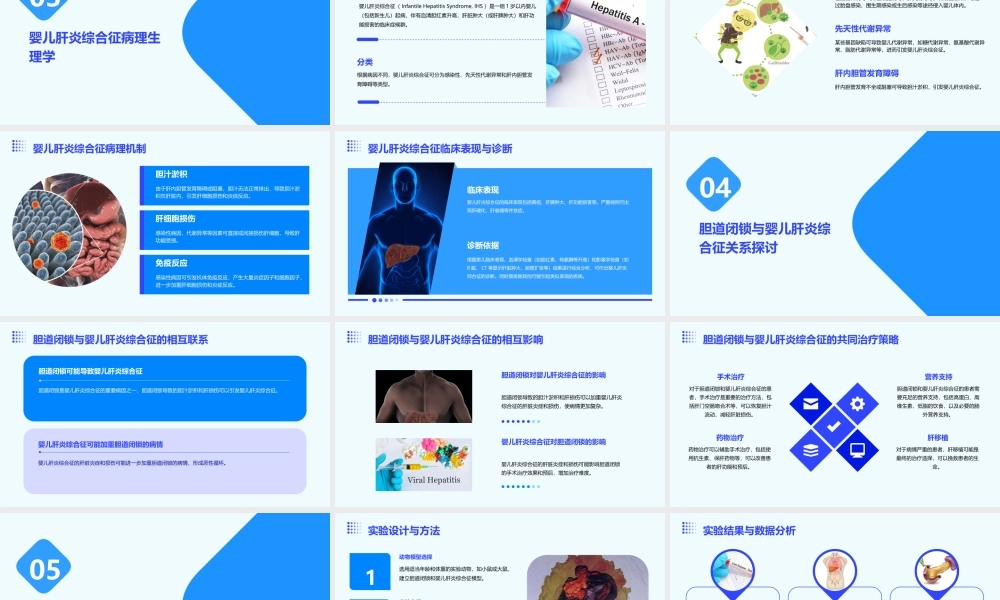 胆道闭锁与婴儿肝炎综合征的病理生理学探讨