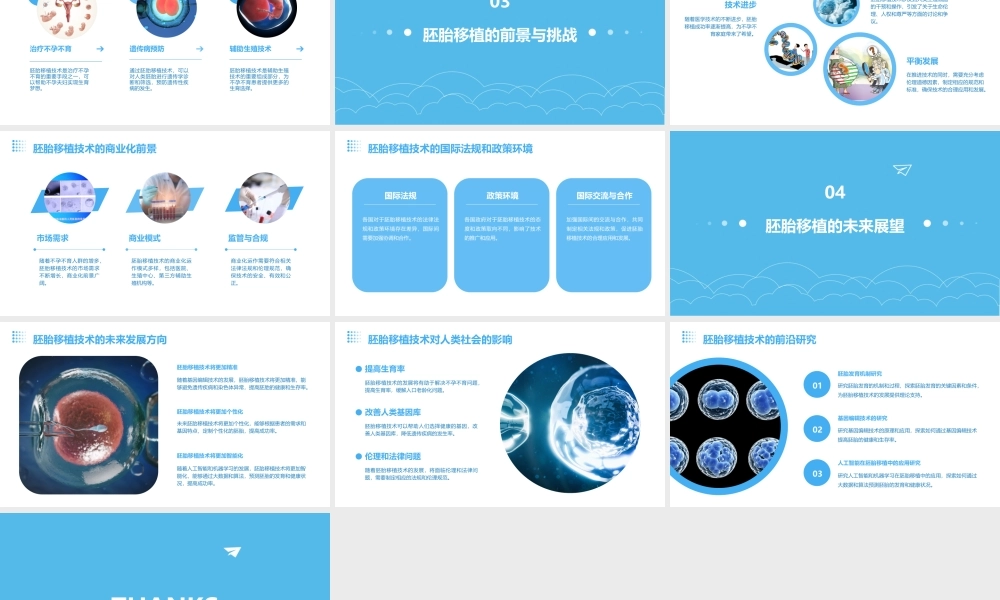 胚胎工程的应用及前景之胚胎移植公开课课件