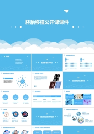 胚胎工程的应用及前景之胚胎移植公开课课件