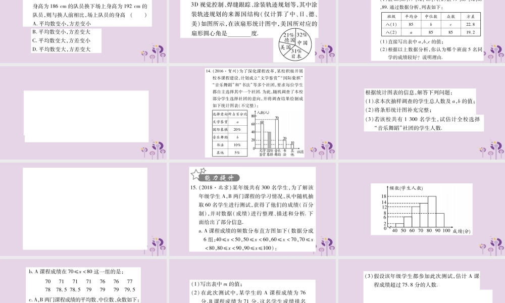 中考数学复习 第一轮 考点系统复习 第8章 统计与概率 第1节 统计习题课件