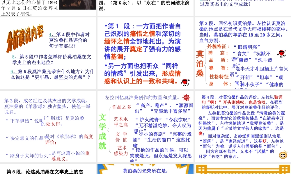 八年级语文下册 第27课(在莫泊桑葬礼上的演说)课件 苏教版 课件