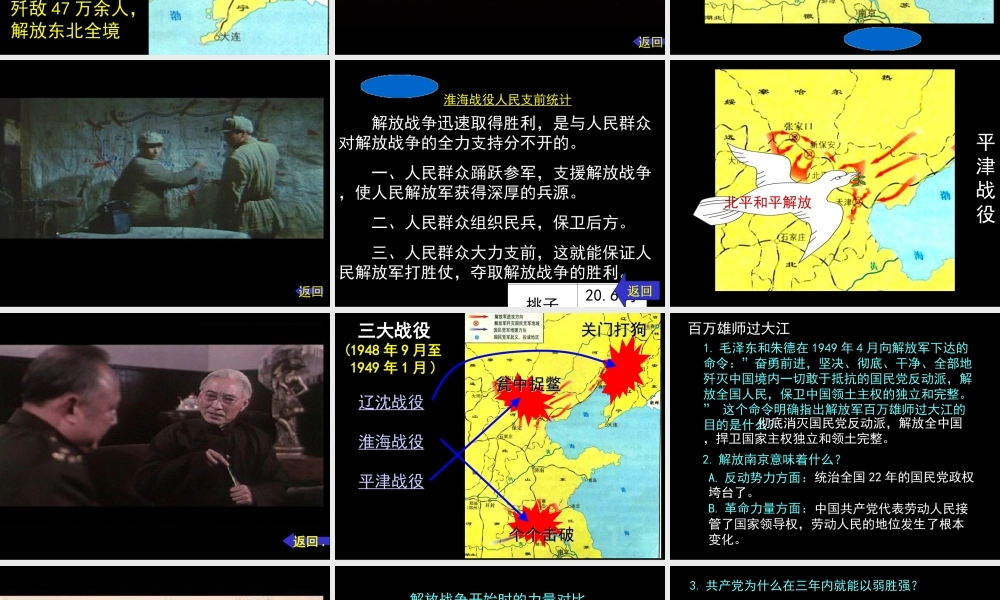 八年级历史上册(战略大决战)课件