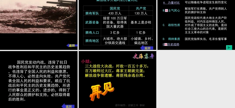 八年级历史上册(战略大决战)课件