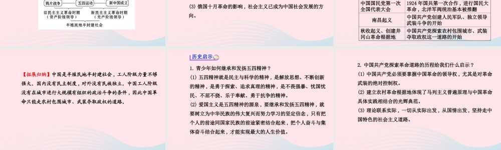 中考历史 第七单元 第1讲新民主主义革命的兴起复习课件 北师大版 课件