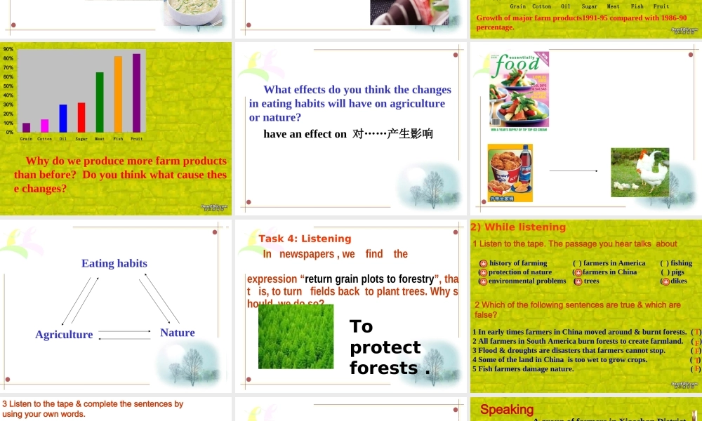 人教版高一英语warming up,listening and speaking 1 课件