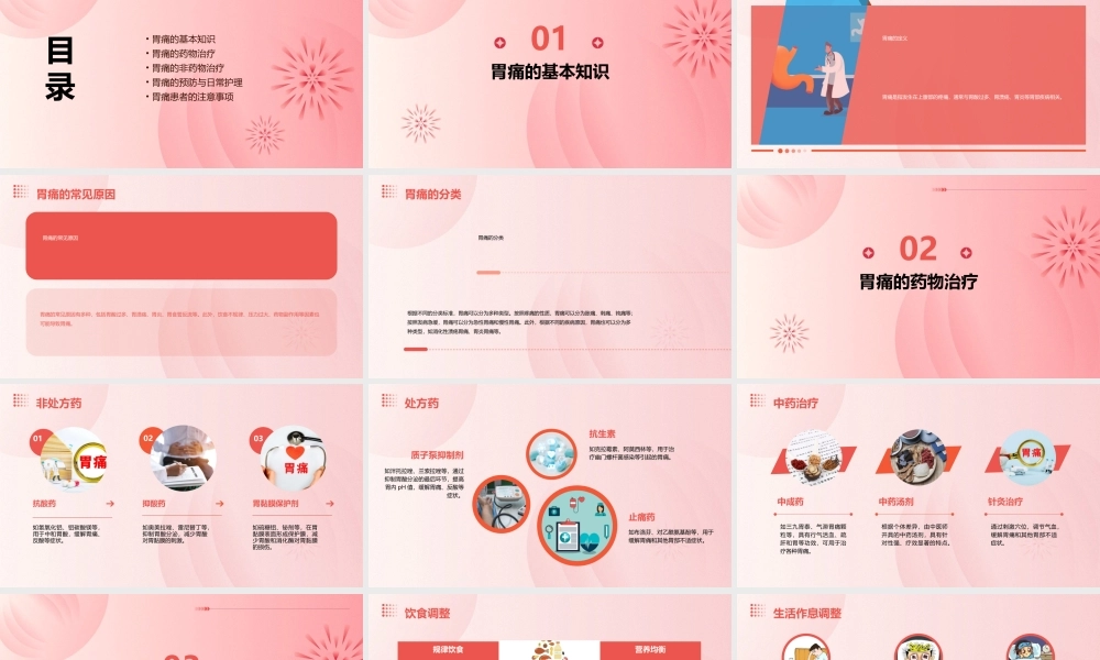 胃痛吃什么药好讲义课件