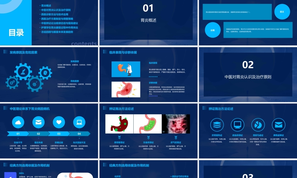 胃炎的中西医诊疗护理课件