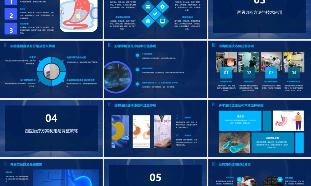 胃炎的中西医诊疗护理课件