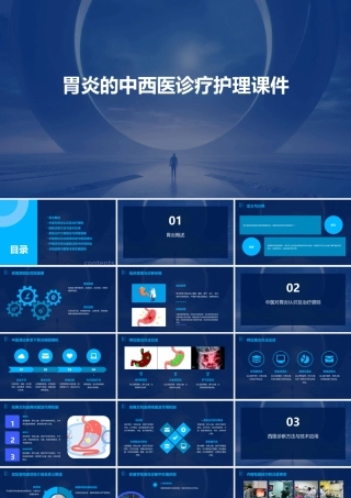 胃炎的中西医诊疗护理课件