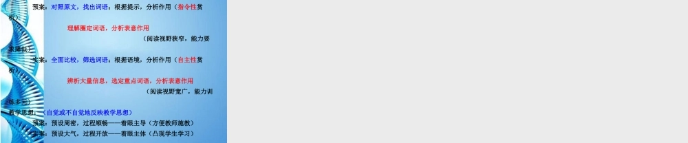 初中语文 阅读教学的几点思考课件 人教新课标版 课件