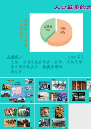 八年级地理下册 第5章 学习与探究——亚洲的人文环境和地域差异 亚洲人口与地域文化课件 中图版 课件