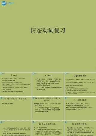 九年级英语下册 Module 4 Rules and suggestions 情态动词复习课件 (新版)外研版 课件
