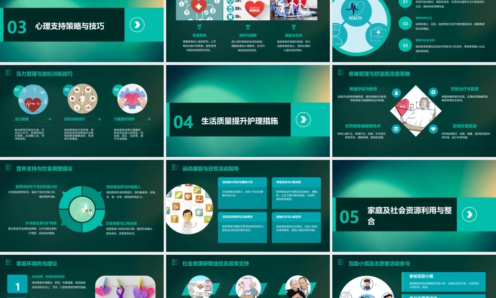 肿瘤患者心理支持与生活质量提升护理课件