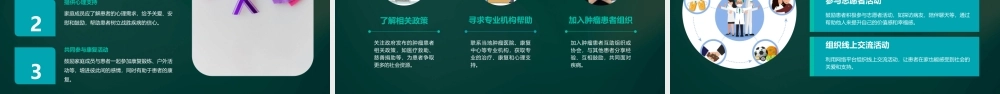 肿瘤患者心理支持与生活质量提升护理课件