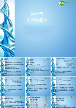 八年级生物下册 生命的起源课件 苏科版 课件