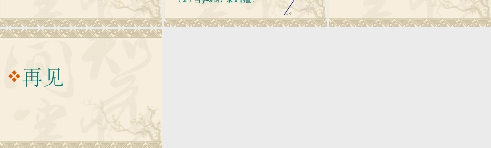 用待定系数法求一次函数解析式