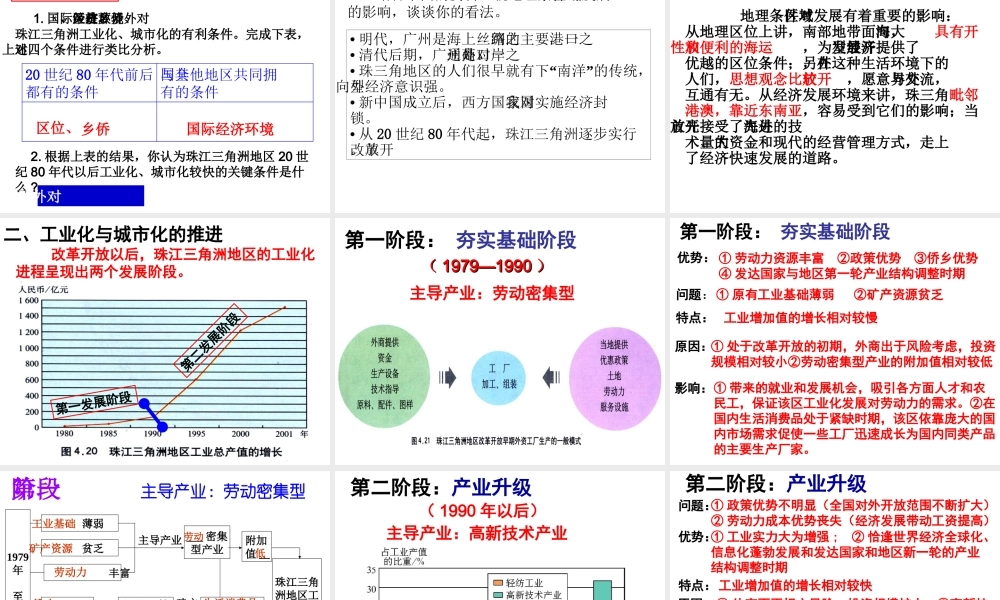 区域工业化与城市化以我国珠江三角洲地区为例