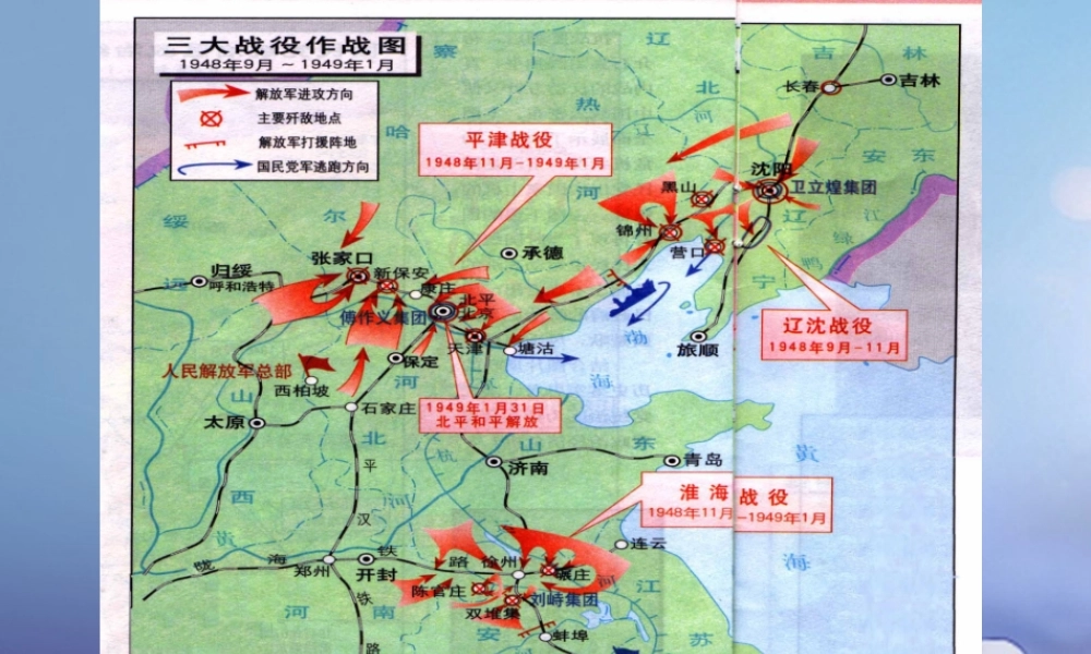 八年级历史上册 5.24 国民党政权的崩溃图片素材 北师大版 素材
