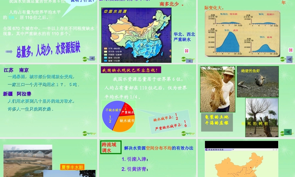 八年级地理上册 第三章 第三节水资源课件 湘教版 课件