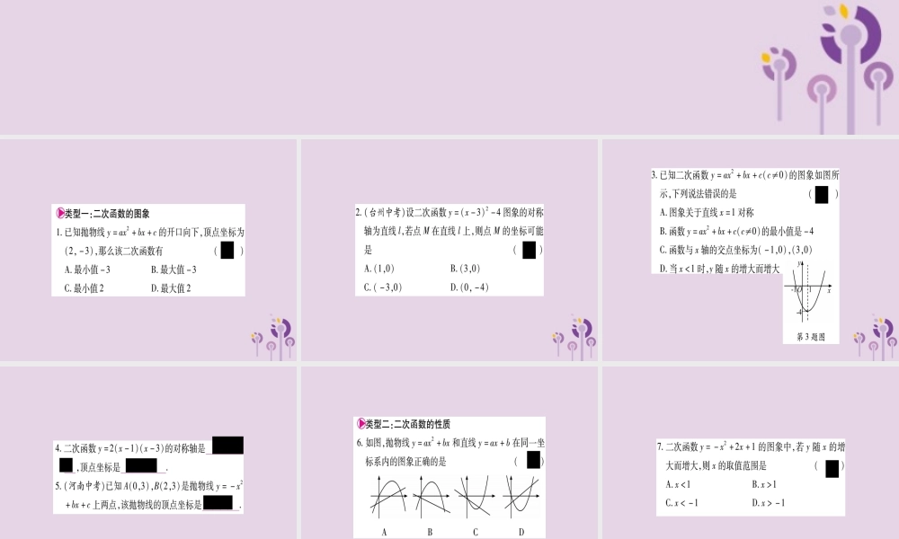 九年级数学上册 第二十二章 二次函数 221 二次函数的图象和性质 小专题(五)二次函数的图像和性质作业课件 (新版)新人教版 课件