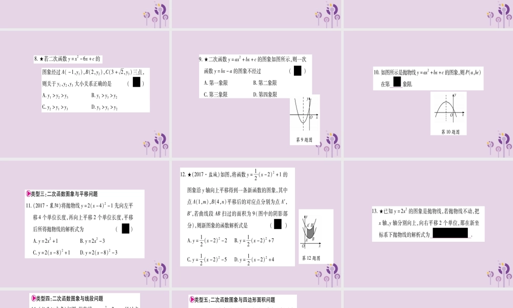 九年级数学上册 第二十二章 二次函数 221 二次函数的图象和性质 小专题(五)二次函数的图像和性质作业课件 (新版)新人教版 课件
