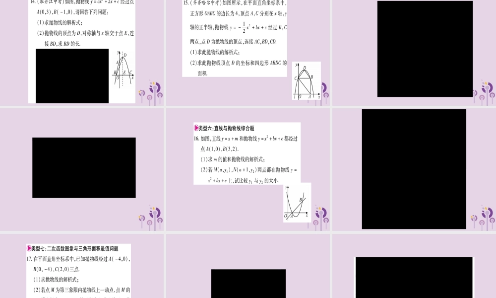 九年级数学上册 第二十二章 二次函数 221 二次函数的图象和性质 小专题(五)二次函数的图像和性质作业课件 (新版)新人教版 课件