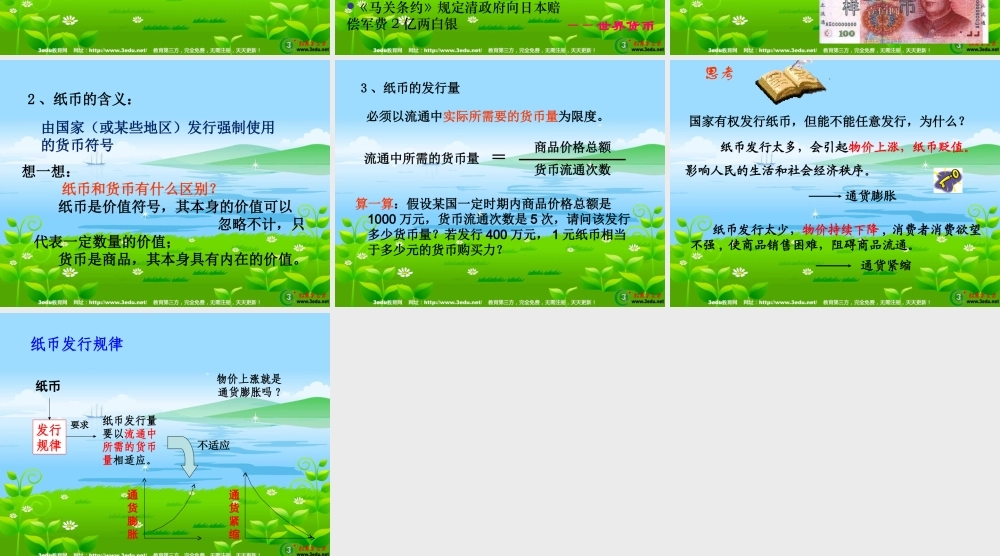 货币的基本职能课件
