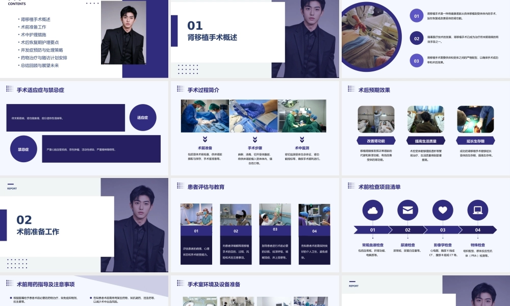 肾移植手术护理课件