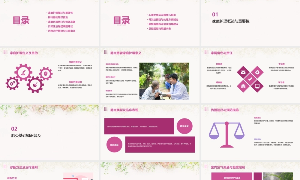 肺炎患者家庭护理要点解析