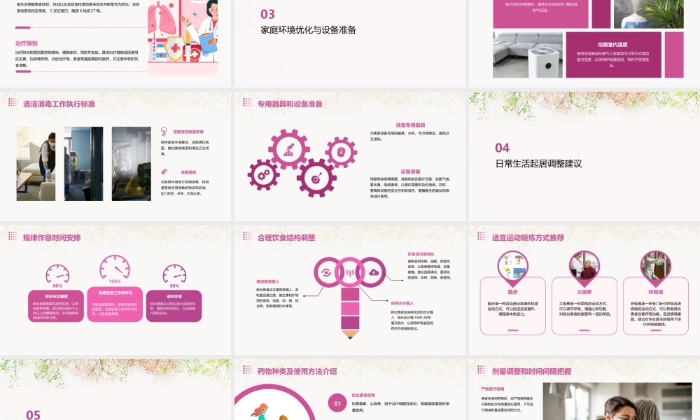 肺炎患者家庭护理要点解析