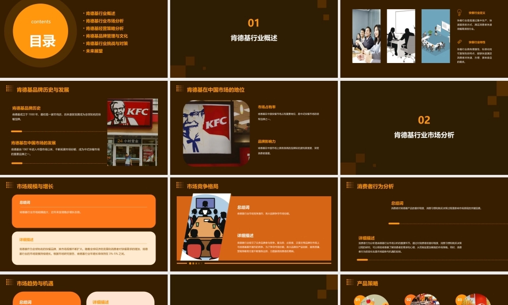 肯德基行业分析课件