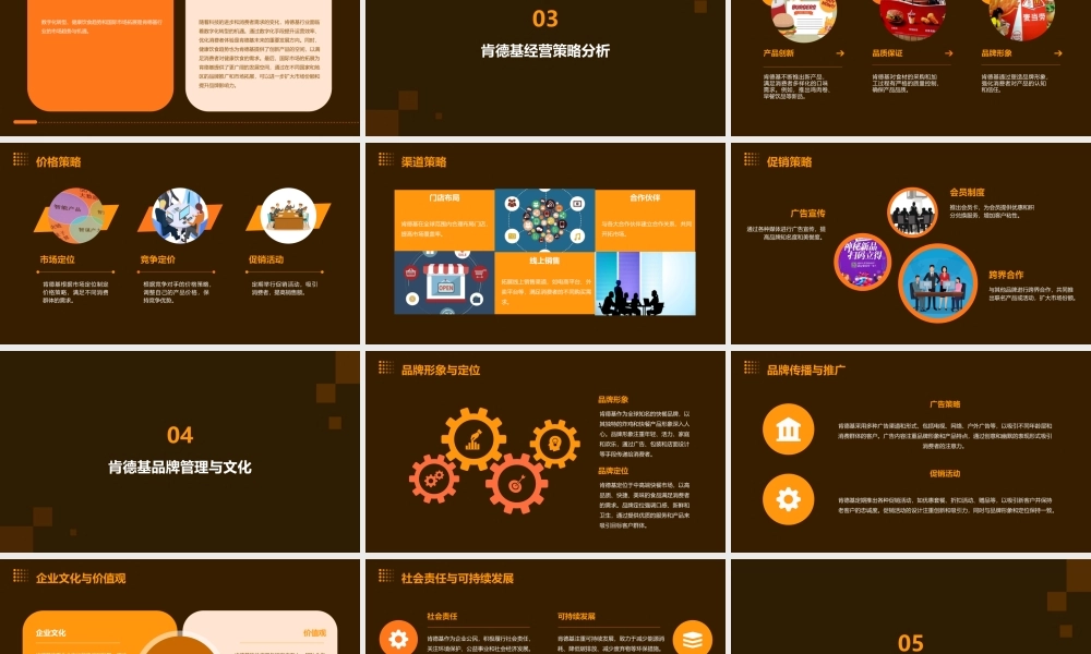 肯德基行业分析课件