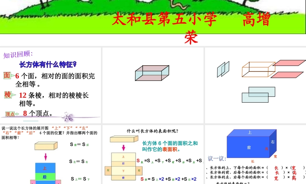 长方体的表面积1