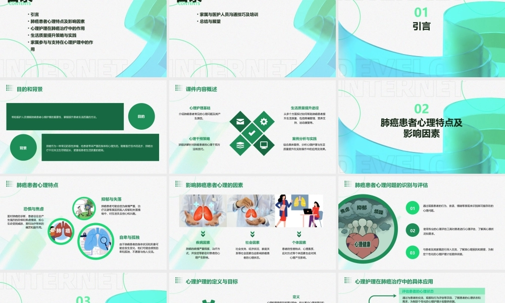 肺癌患者的心理护理与生活质量提升课件