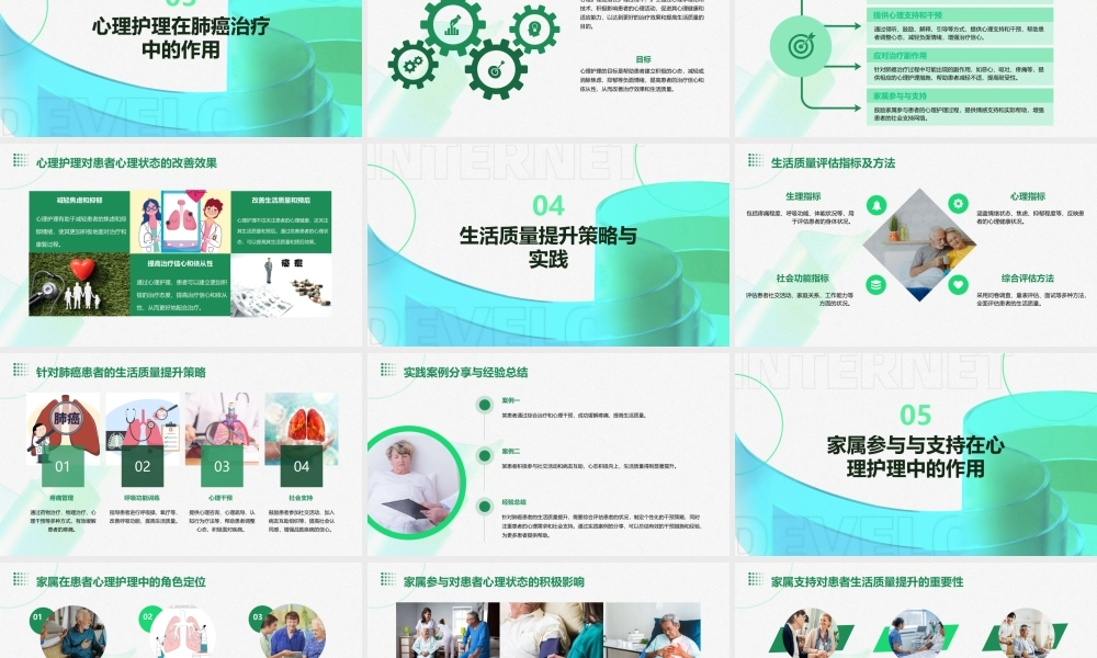 肺癌患者的心理护理与生活质量提升课件