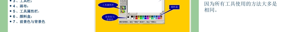 电脑画画真趣