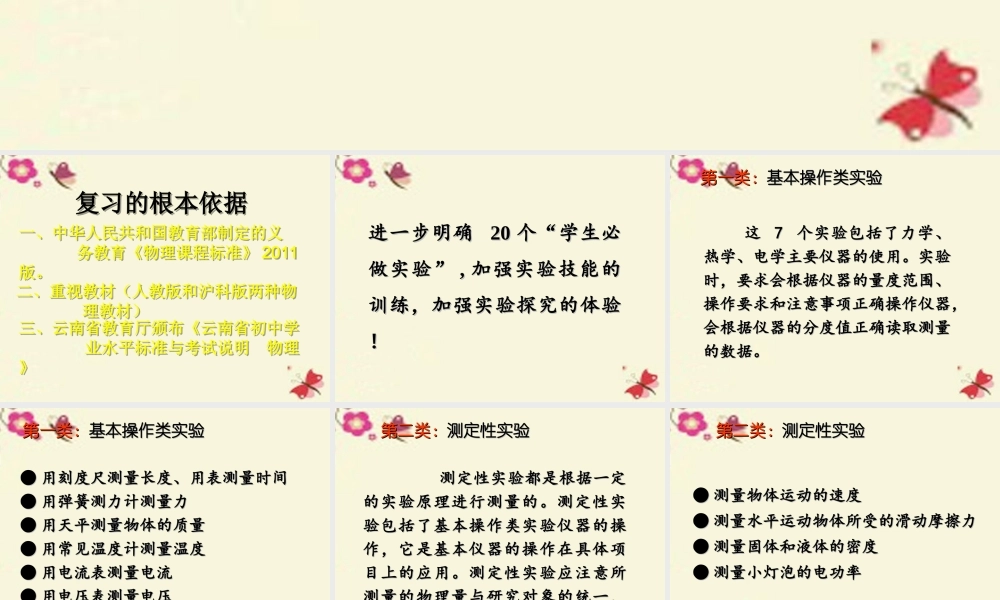 初中物理学业水平考试考试复习建议课件