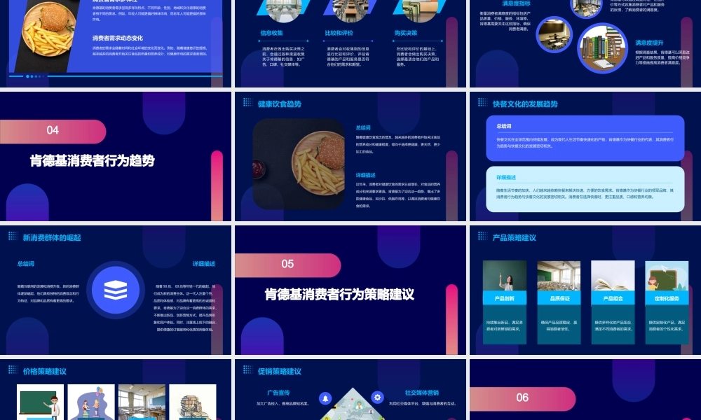 肯德基消费者行为学分析课件