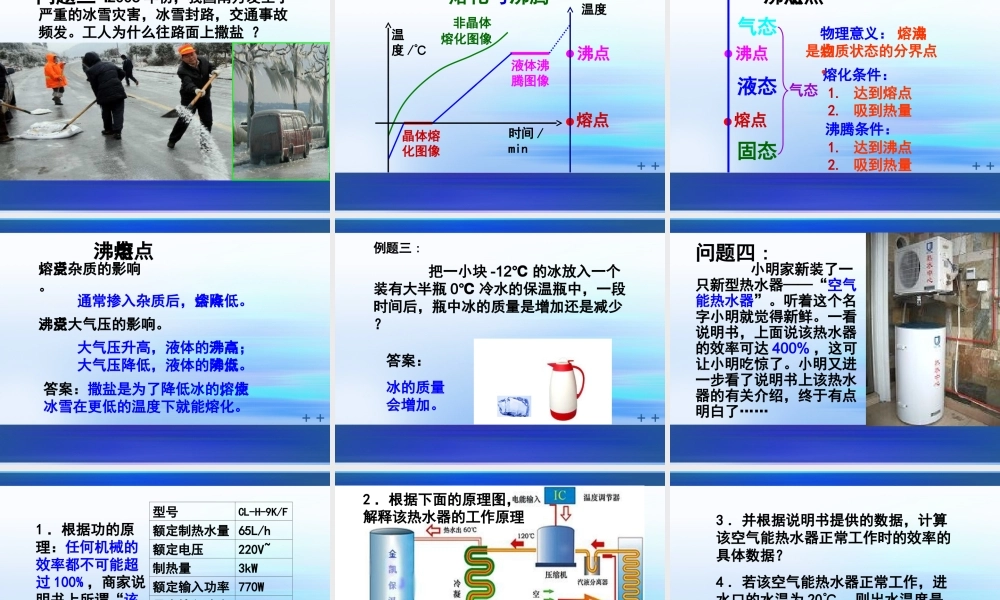 中考制胜绝招（热）