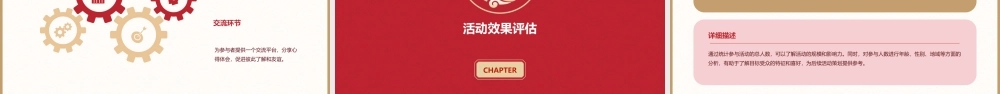 聚龙赢销汽车俱乐部开业庆典活动参考资料课件
