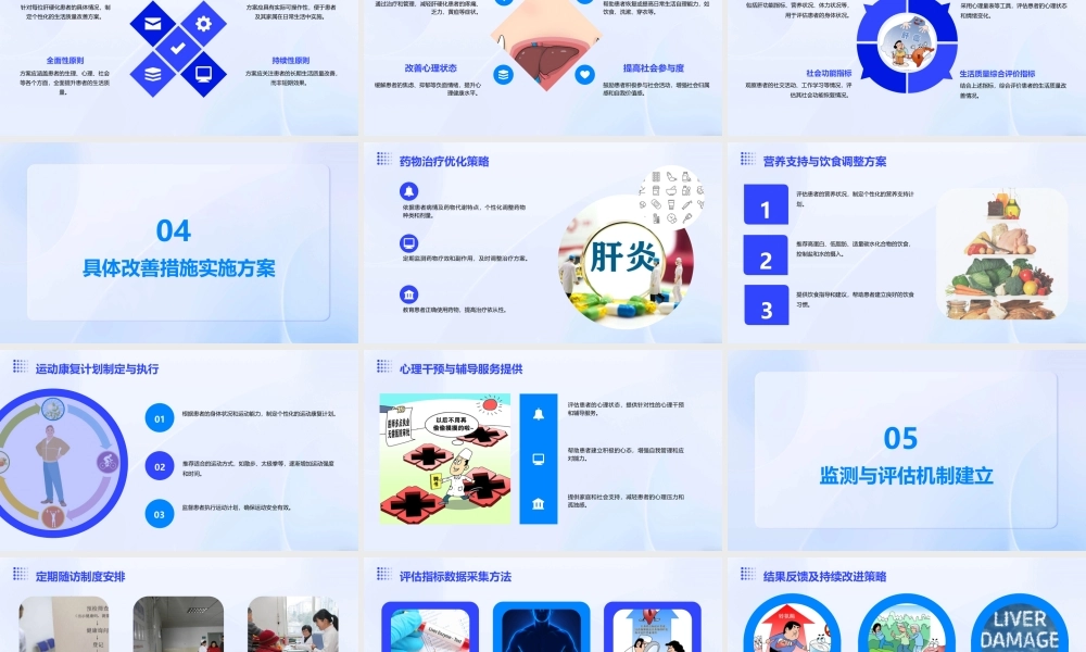 肝硬化患者的生活质量改善方案