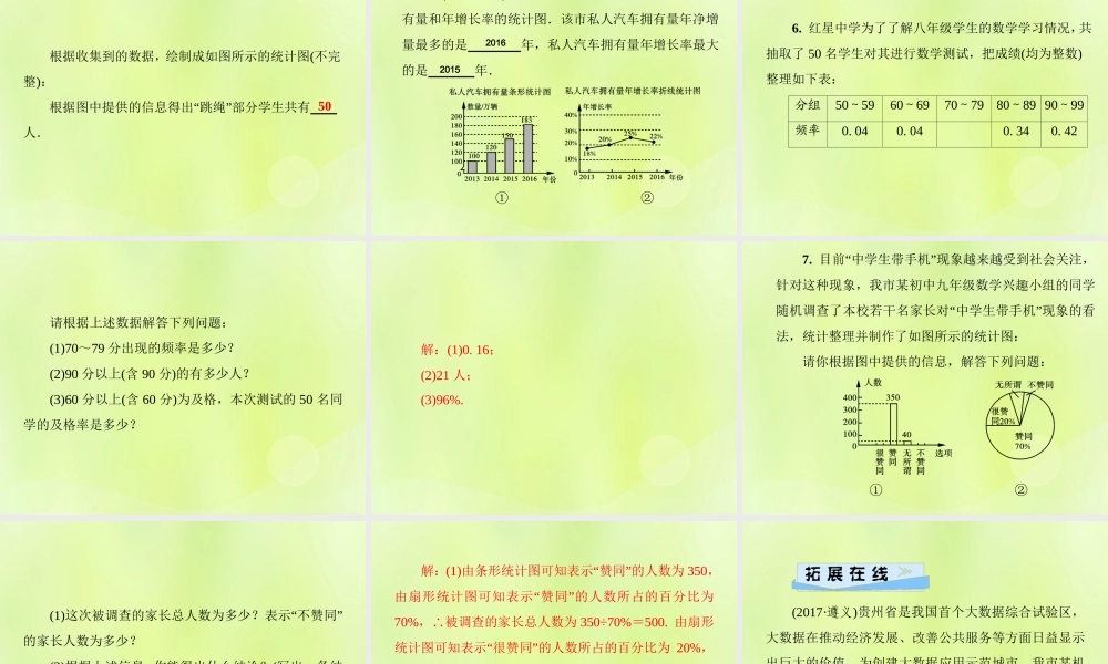八年级数学上册 第15章 数据的收集与表示 15.2 数据的表示 15.2.2 利用统计图表传递信息习题课件 (新版)华东师大版 课件