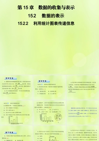 八年级数学上册 第15章 数据的收集与表示 15.2 数据的表示 15.2.2 利用统计图表传递信息习题课件 (新版)华东师大版 课件
