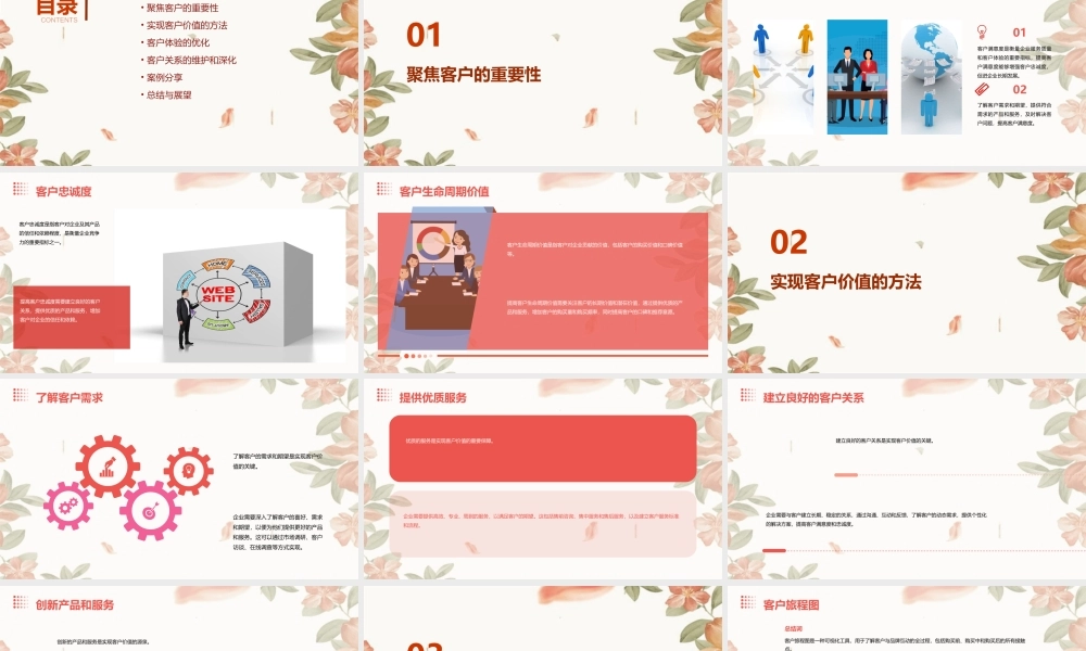 聚焦客户实现价值课件