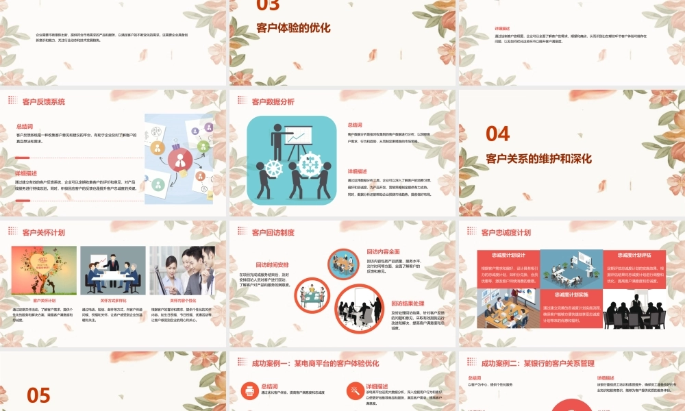 聚焦客户实现价值课件